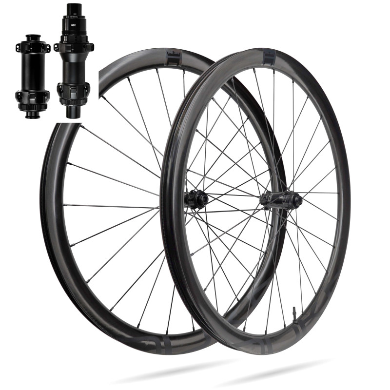 DUKE BACCARA RX 36 SLR2 / DUKE CORE CL SP — wielconfiguratie